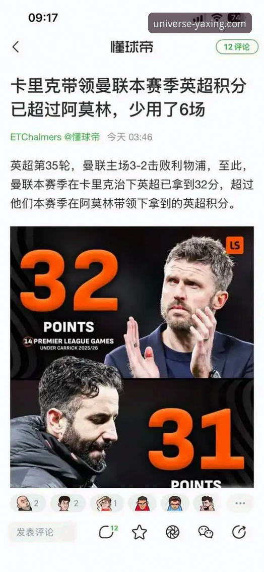 曼联战术革新深度评测：从阿莫林到卡里克，红魔重生背后的数据密码
